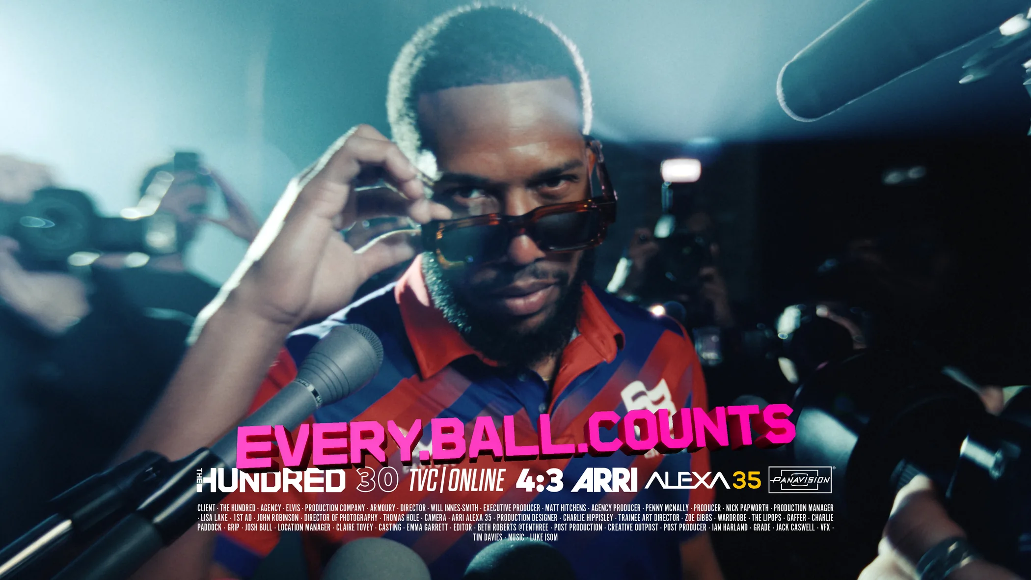 Every Ball Counts · The Hundred